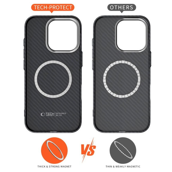Coque Ion Carbon MagSafe pour Samsung S25 Ultra, noire/argentée, Tech-Protect