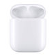 Étui de Chargement de Remplacement pour Apple AirPods 2nd Gen (2019) B