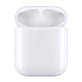 Étui de Chargement sans Fil de Remplacement pour Apple AirPods 2nd Gen (2019) A