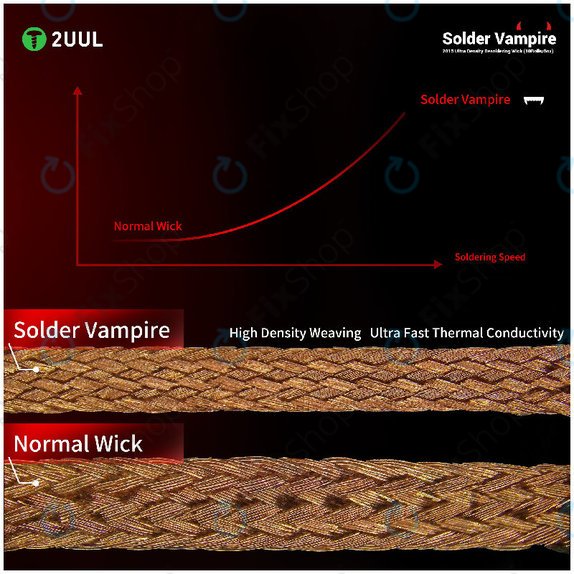 Tresse à dessouder, Solder Vampire, 2UUL DW16, emballage individuel, 10 rouleaux/boîte