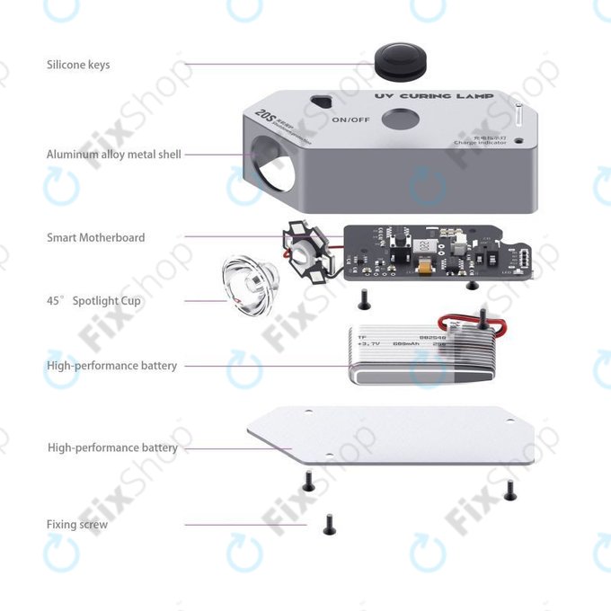 2UUL Lampe à polymérisation UV (haute capacité)