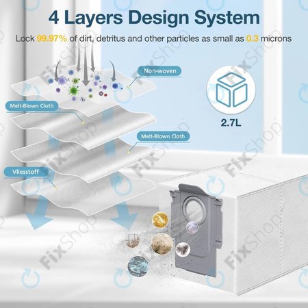 Xiaomi Roborock G20s, S8 MaxV Ultra - Ensemble avancé