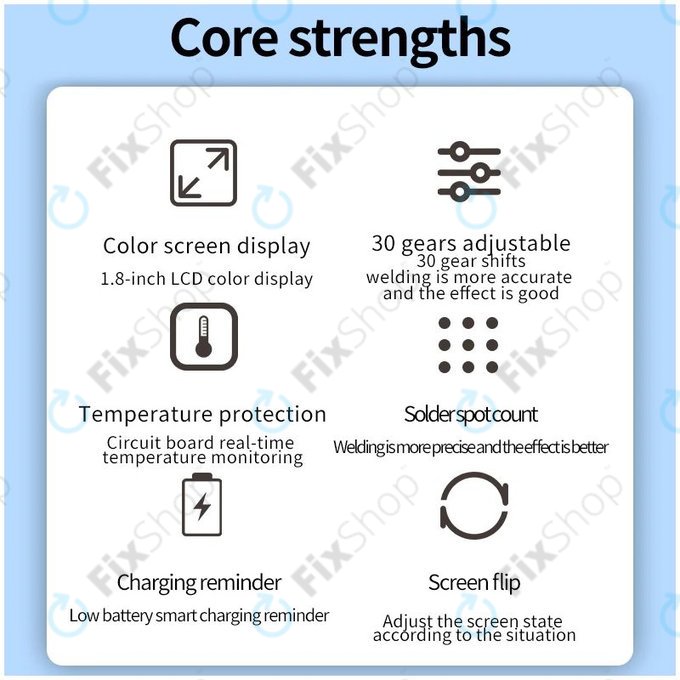 Docreate SW - Affichage numérique de la machine de soudage par points portable (5000mAh)