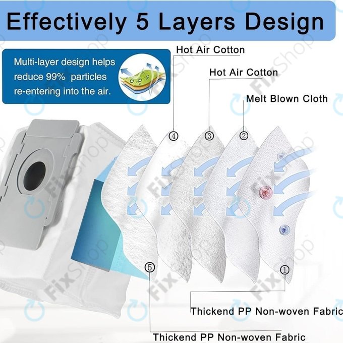 iRobot Roomba e-series, i-series, j-series, s-series - Sac a poussiere (3 pieces)