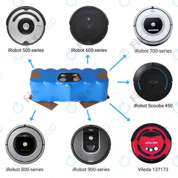 iRobot Roomba 500, 600, 700, 800, 900-series, R3, Scooba 450, Vileda 137173 - Batterie 11702, GD-Roomba-500, VAC-500NMH-33 Ni-MH 14.4V 4000mAh