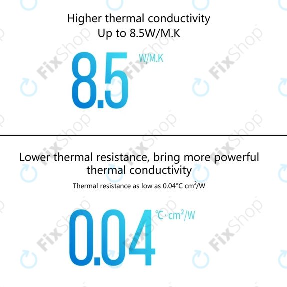 Pad thermique Honeywell PTM7950, 80 × 40 × 0.25mm