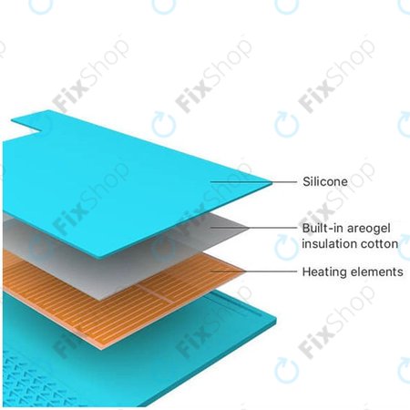 Refox ProMat RS30 - Coussin chauffant de réparation ESD - 45 x 28 cm