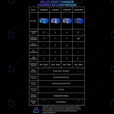 Mechanic V-Power 8 Pro - Station de charge USB avec USB-C, USB 3.0