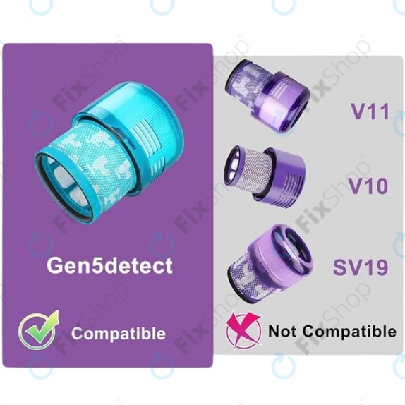 Filtre HEPA, 2 pièces pour Dyson Gen5