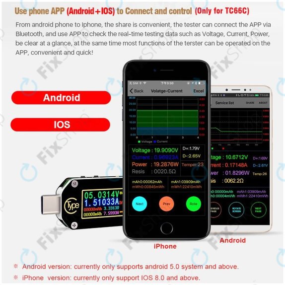 Joy-it JT-TC66C - Multimètre USB (USB-C)