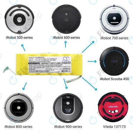 iRobot Roomba 500, 600, 700, 800, 900-series, R3, Scooba 450, Vileda 137173 - Batterie 11702, GD-Roomba-500, VAC-500NMH-33 14.4V 2800mAh HQ
