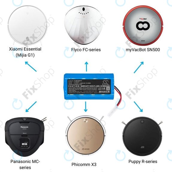 Xiaomi Mijia G1, série Flyco FC, myVacBot SN500, série Panasonic MC, Phicomm X3, série Puppy R - Batterie Li-026418 2600mAh HQ