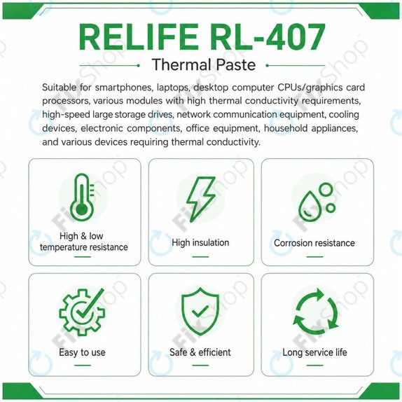 Pâte thermique en silicone Relife RL-407, 6 W/mK, 20g, rose