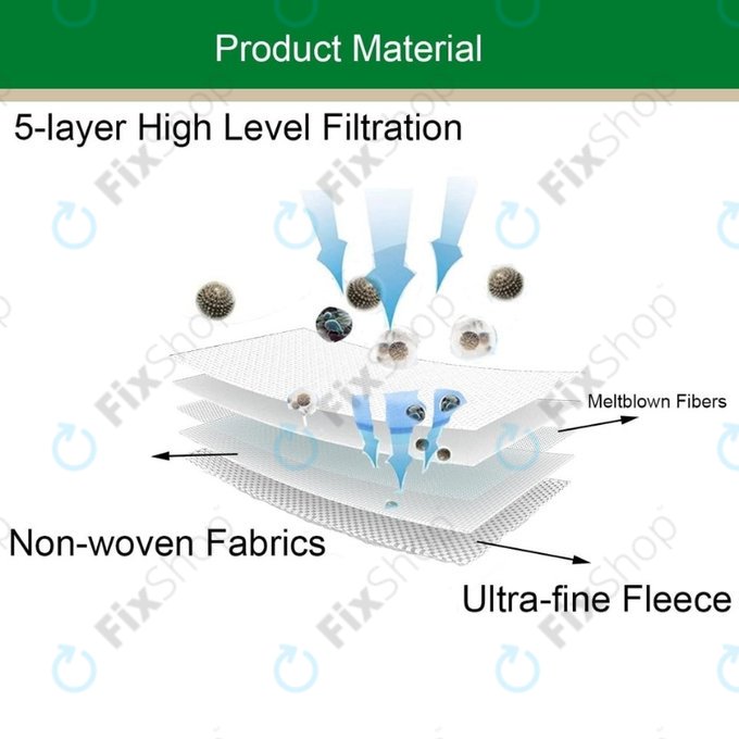 Vorwerk Kobold VK200 - Filtre a poussiere