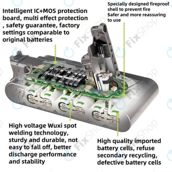 Dyson V12 - Batterie 965470-01 Li-Ion 25.2V 2500mAh HQ