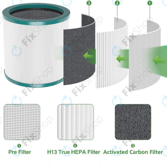 Dyson Purifier Cool-series, Pure Cool-series - Filtre HEPA (Charbon actif)