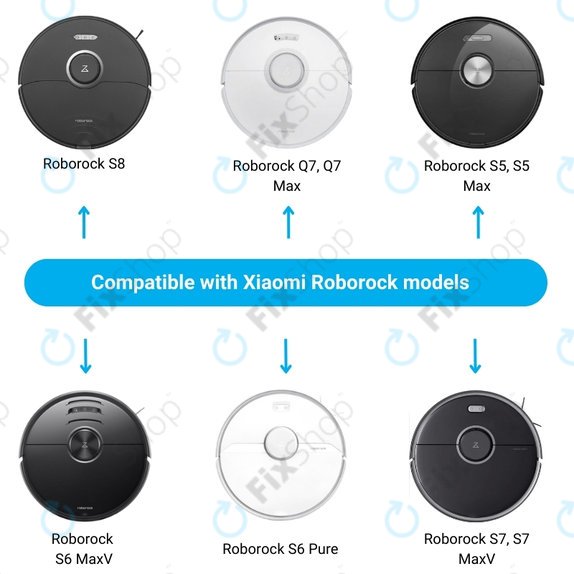 Xiaomi Roborock S5, S5 Max, S6 Pure, S6 MaxV, S7, S7 MaxV, S8, Q7, Q7 Max - Station d'accueil (Blanc)