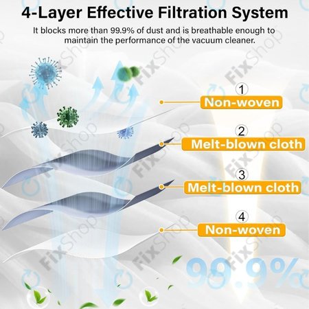 Xiaomi Roborock Qrevo Curv, Qrevo Edge, S8 MaxV Ultra, S8 Max Ultra, Saros 10, Saros 10R, QV-series - Sac a poussiere