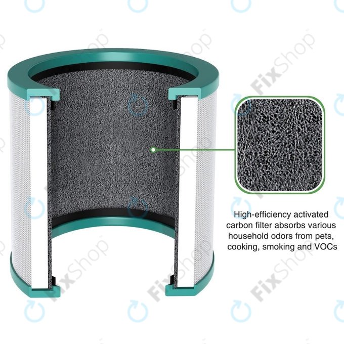 Dyson Purifier Cool-series, Pure Cool-series - Filtre HEPA (Charbon actif)