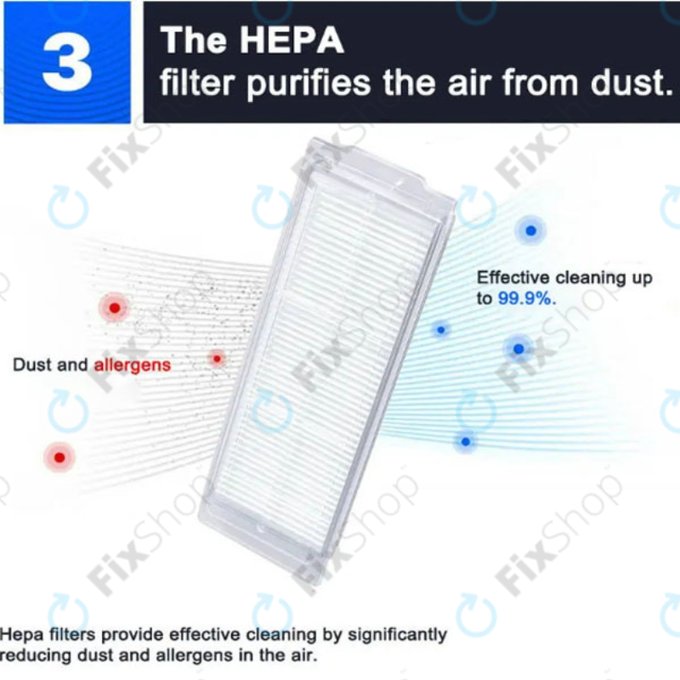 Kit complet pour Xiaomi Mi Robot Vacuum Mop 2 Pro, 2 Lite