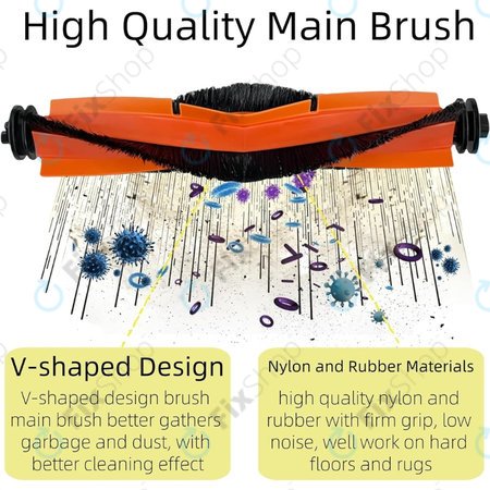 Xiaomi Mijia Omni 2, Mi Robot Vacuum X20+, X10+, Dreame S10 Pro - Ensemble avancé