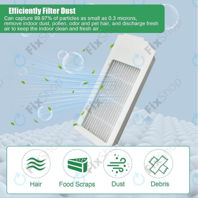 Filtre HEPA, 2 pièces pour Ecovacs Deebot N20, N20 Plus, N20 Pro Plus