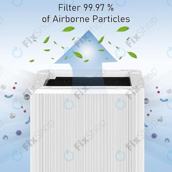 Blueair Blue Pure 211+ - Filtre HEPA (Charbon actif)
