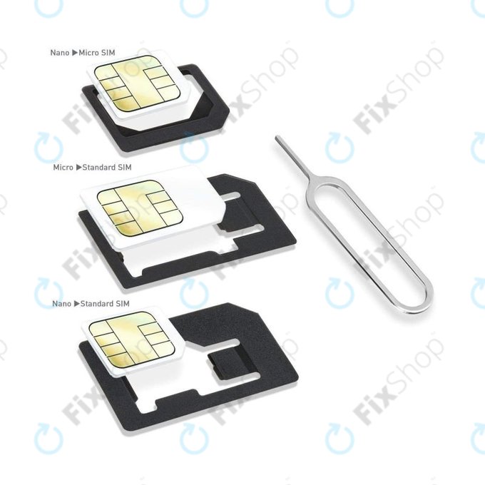 Coupe-carte SIM - NanoSIM, MicroSIM