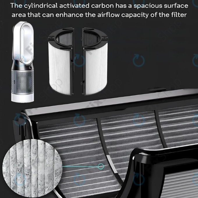 Dyson Purifier-series, Purifier humidifier-series - Filtre HEPA 2-en-1 (Charbon actif)