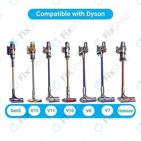 Dyson V-series, Outsize - Tête de plancher