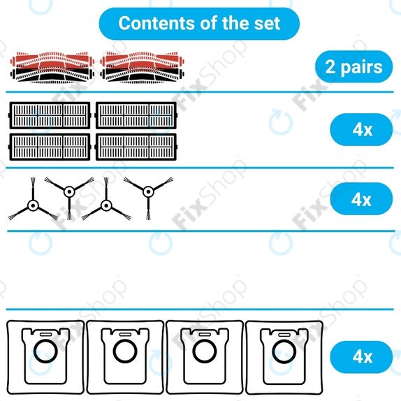 Kit de pièces de rechange pour iRobot Roomba e-series, i-series, j-series (2 paires de brosses principales, 4x Filtre, 4x Brosse latérale, 4x Sac à poussière)