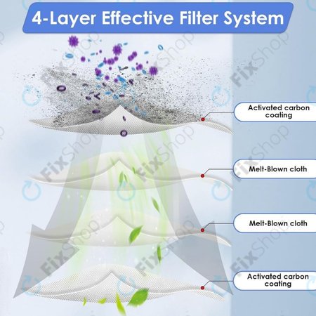 Xiaomi Roborock Saros 10 - Filtre HEPA