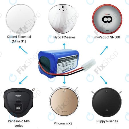 Xiaomi Essential (Mijia G1), Flyco FC-series, myVacBot SN500, Panasonic MC-series, Phicomm X3, Puppy R-series - Batterie Li-026418 Li-Ion 14.8V 2600mAh