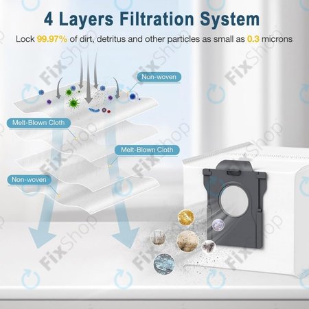 Xiaomi Dreame X40 Ultra, X50 Ultra, L40s Pro Ultra, L40 Ultra, L10s Ultra Gen2, Mova E30 Ultra, Mova V50 Ultra, P60 - Sac a poussiere