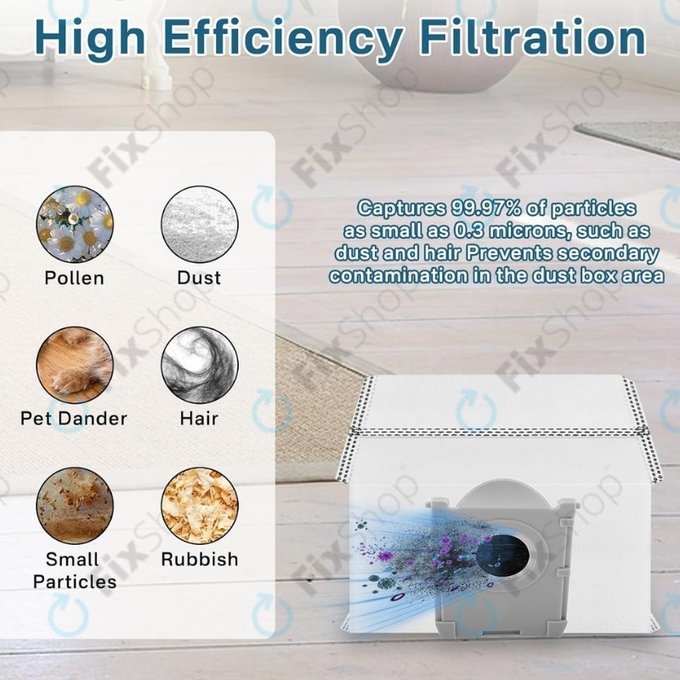 Sac à poussière, 4 pièces pour Ecovacs Deebot T30c, T50-series, T80-series, X8-series, X9 Pro-series