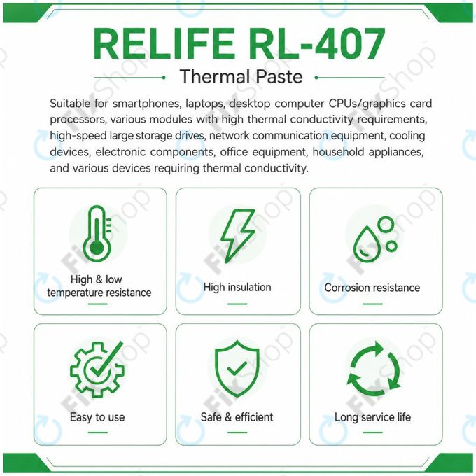 Pâte thermique en silicone Relife RL-407, 6 W/mK, 20g, bleu