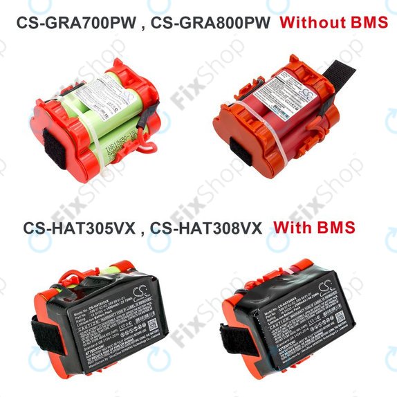 Batterie pour Gardena R40, R50, R70, R80, Husqvarna Automower 305, 2500mAh, Li-Ion, 18.5V, 586 57 62-02, HQ