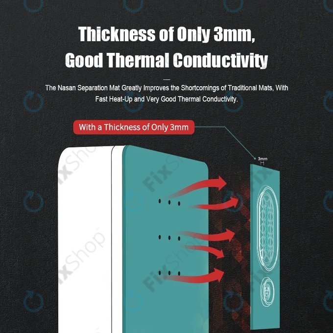 Nasan NA-PAD8 - Tapis en silicone pour le démontage des écrans LCD