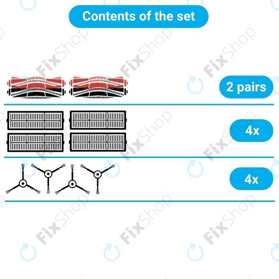 Kit de pièces de rechange pour iRobot Roomba 700-series (1 paire de brosses principales, 2x Filtre, 2x Brosse latérale)