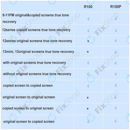 DLZ WIN - DL R100P True Tone Restore Programmer (iPhone 12 - 13-series)