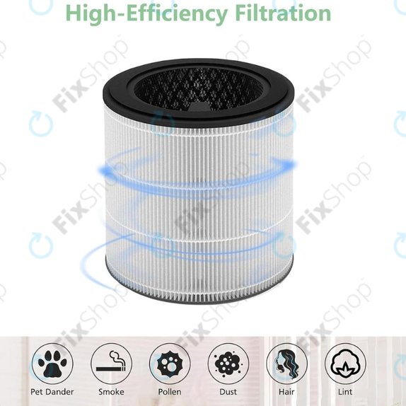 Philips 800-series, AC0830/10, AC0820/10, AC0820/30, AC0819/10 - Filtre HEPA 3-en-1 (Charbon actif)
