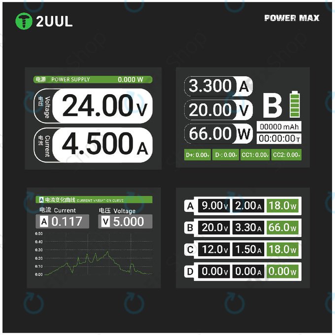 Station de charge multi-ports 200W, 2UUL PC01