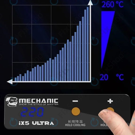 Mechanic IX5 Ultra - Mini chauffagiste PCB pour le retrait des composants