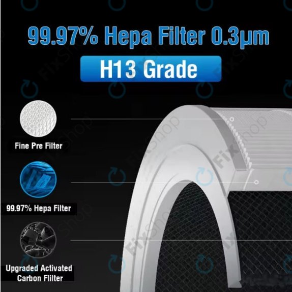 Xiaomi Mi Air Purifier Elite Y-600 - Filtre HEPA (Charbon actif)