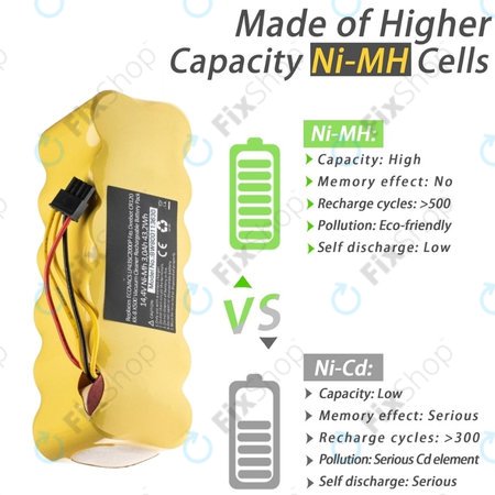 Ecovacs Deebot CR120, KK-8, X500 - Batterie LP43SC2000P Ni-MH 14.4V 3000mAh