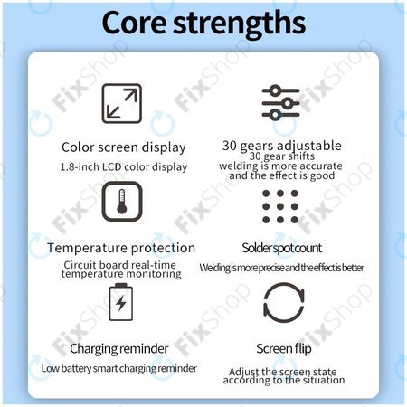 Docreate SW - Affichage numérique de la machine de soudage par points portable (5000mAh)
