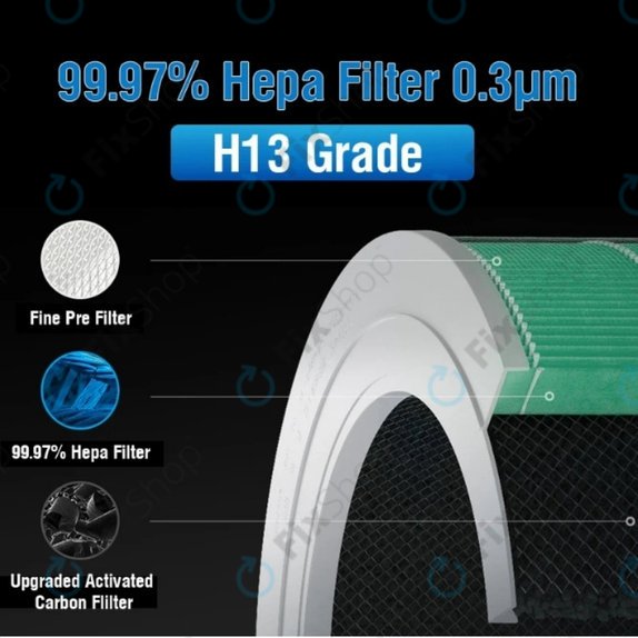 Xiaomi Mi Mijia Air Purifier 4 - Filtre HEPA (Couche catalytique) (Vert)