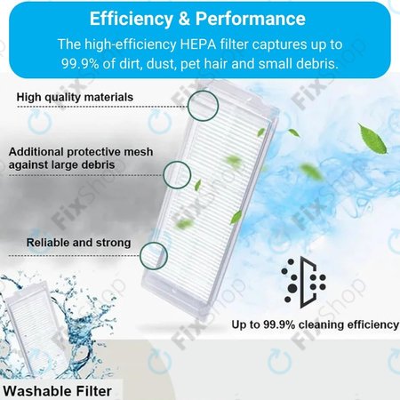Xiaomi Mi Robot Vacuum Mop Pro (P), 2 Lite, 2 Pro, 2S, 3C, Viomi V2 Pro, V3, SE - Filtre HEPA (2pcs)