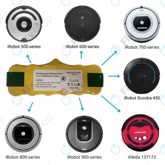 iRobot Roomba 500, 600, 700, 800, 900-series, R3, Scooba 450, Vileda 137173 - Batterie 11702, GD-Roomba-500, VAC-500NMH-33 Ni-MH 14.4V 3300mAh