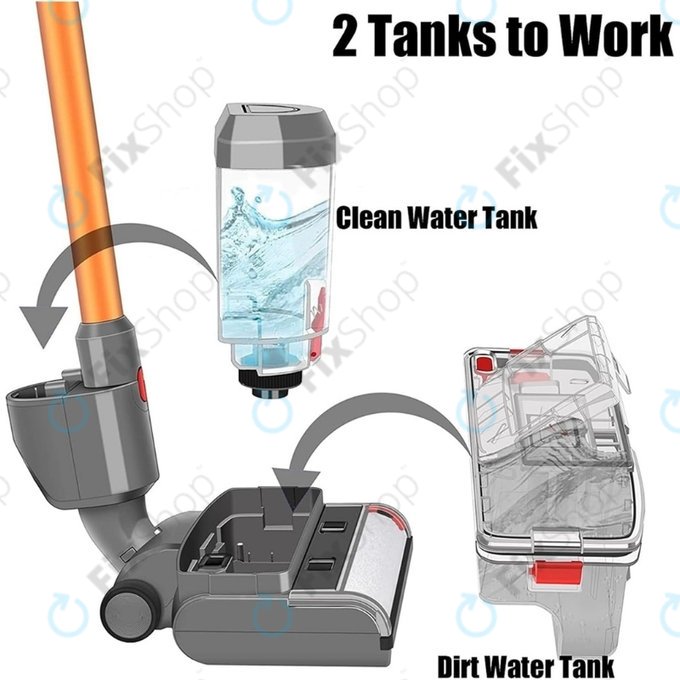 Dyson V-series - Buse de sol pour nettoyage humide et sec